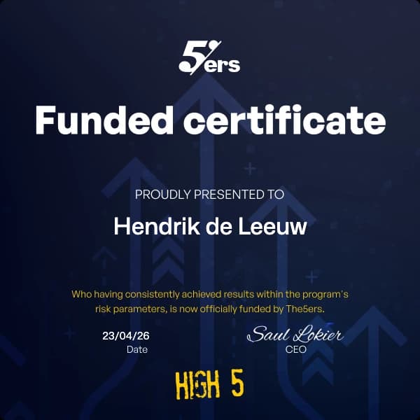 The5ers · Funded account · 23 Apr 2026