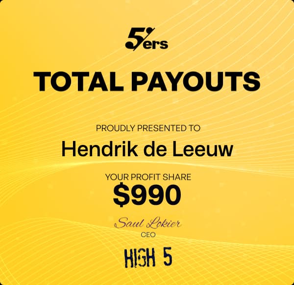 The5ers · Total payouts